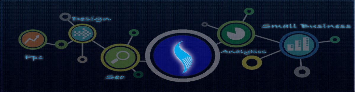 Internet Marketing
