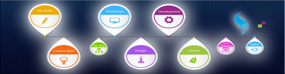 PSD to Joomla
